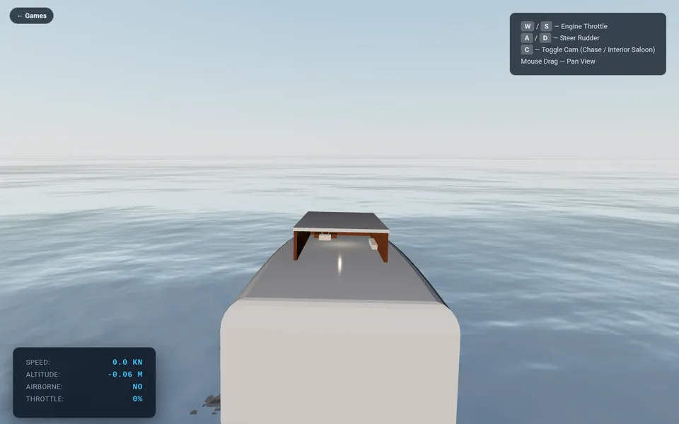 Luxury Yacht Ocean screenshot